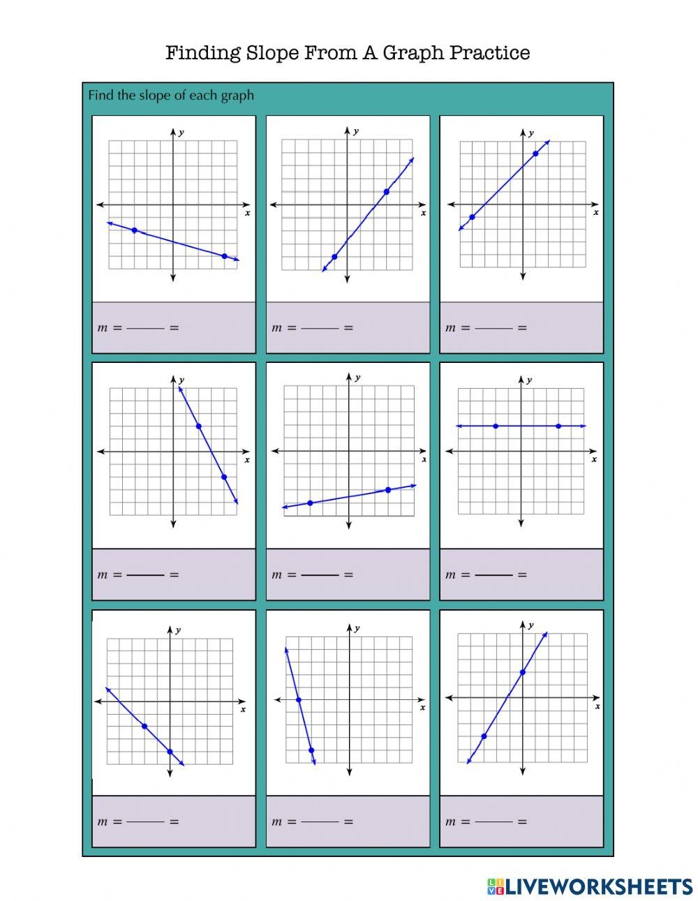 Finding Slope From A Graph Practice Worksheet Live Worksheets Worksheets Library Finding Slope From A Graph Practice Worksheet Live Worksheets Worksheets Library
