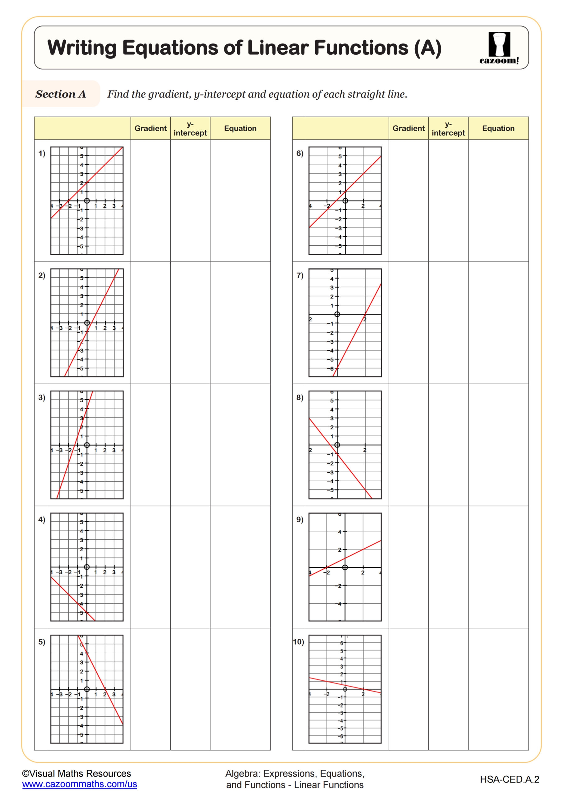graphing the equation of a line worksheet graphing the equation of a line worksheet