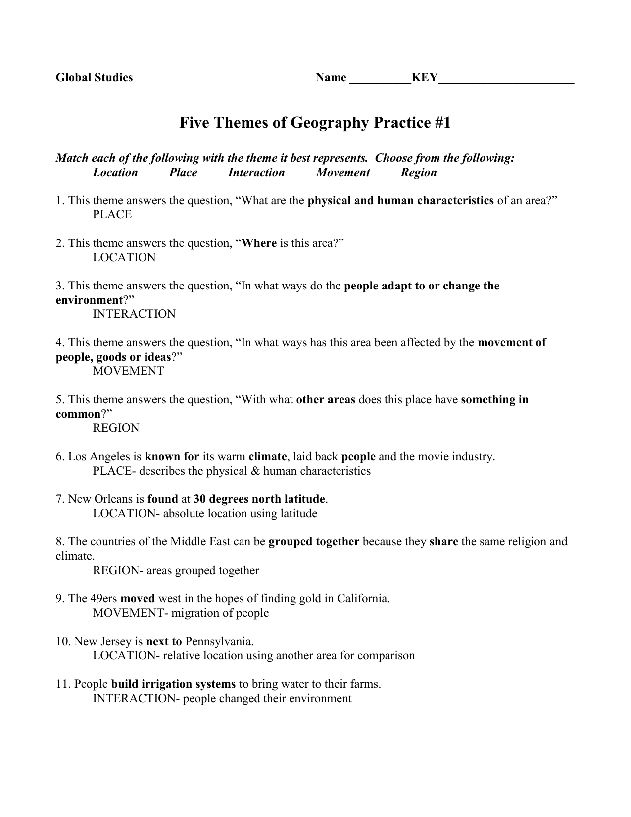 Five Themes Of Geography Worksheet Five Themes Of Geography Worksheet