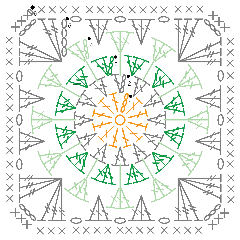 Floral Granny Square Free Pattern Easy Crafts Patterns Floral Granny Square Free Pattern Easy Crafts Patterns