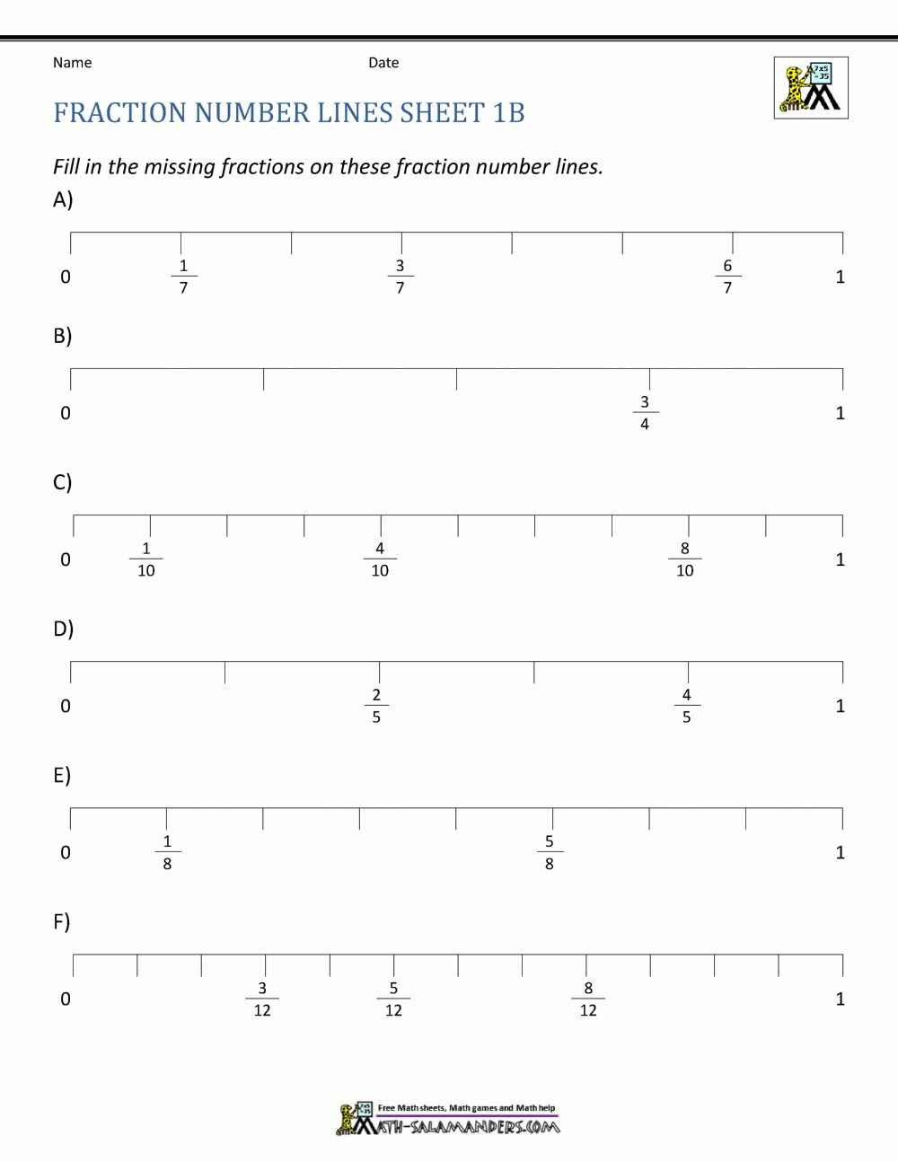 Fraction Number Line Sheets Fraction Number Line Sheets