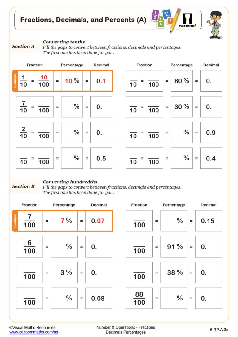 Fractions Decimals And Percents A Worksheet 6th Grade PDF Worksheets Cazoom Math