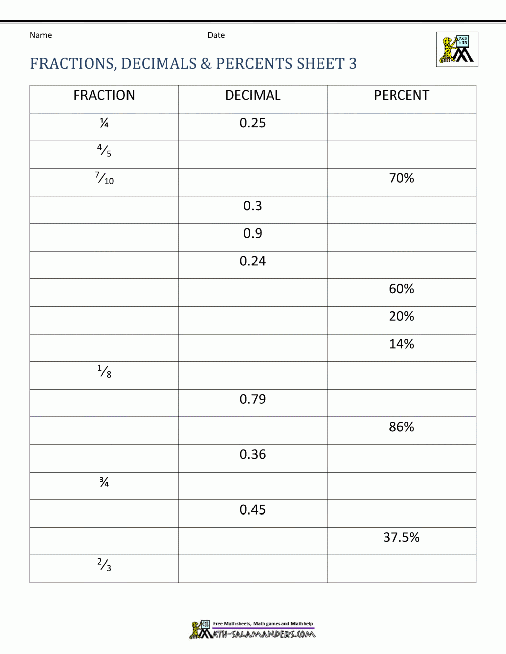 decimal to fraction worksheet decimal to fraction worksheet