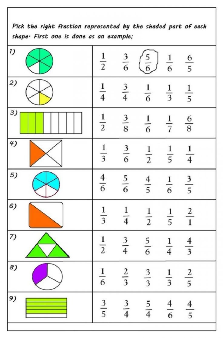 3rd grade fractions worksheets 3rd grade fractions worksheets