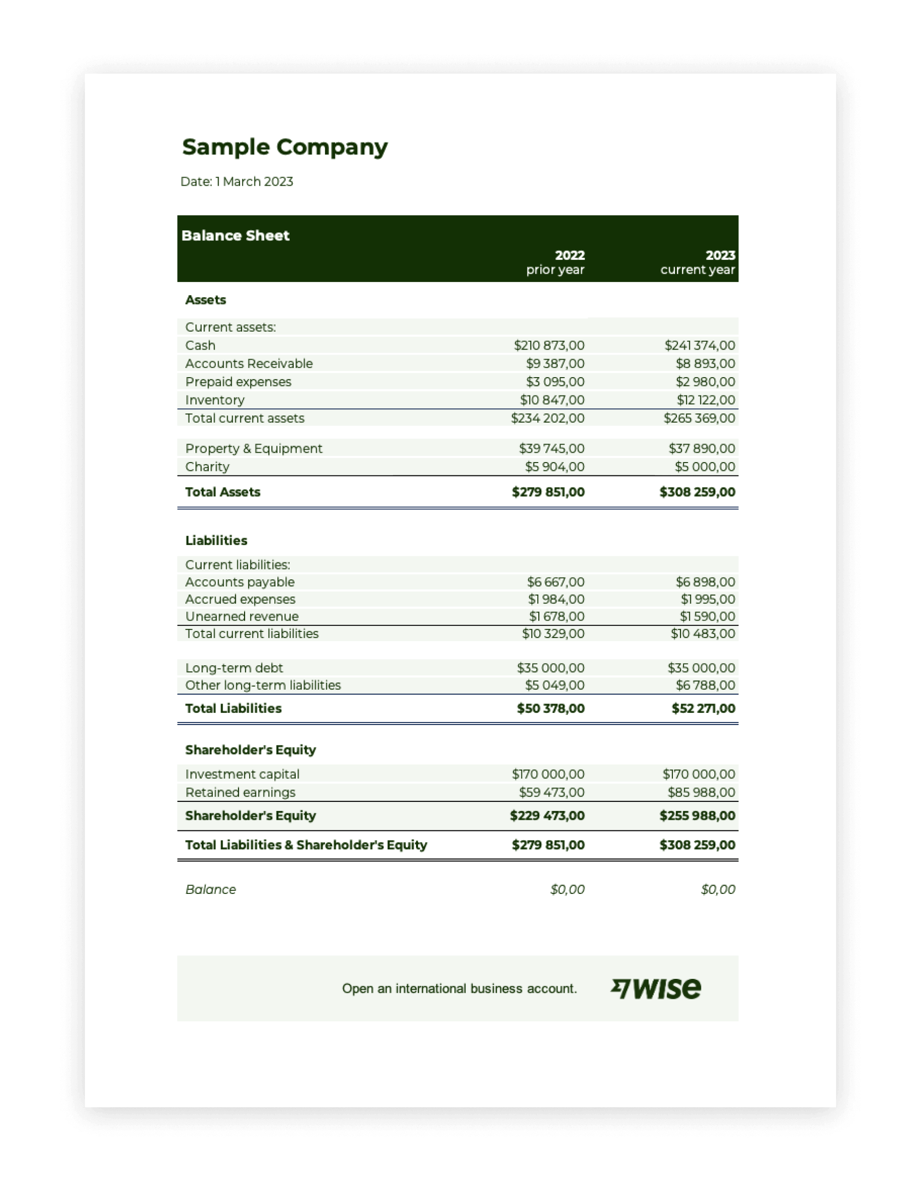 Free Balance Sheet Template Download Wise Free Balance Sheet Template Download Wise