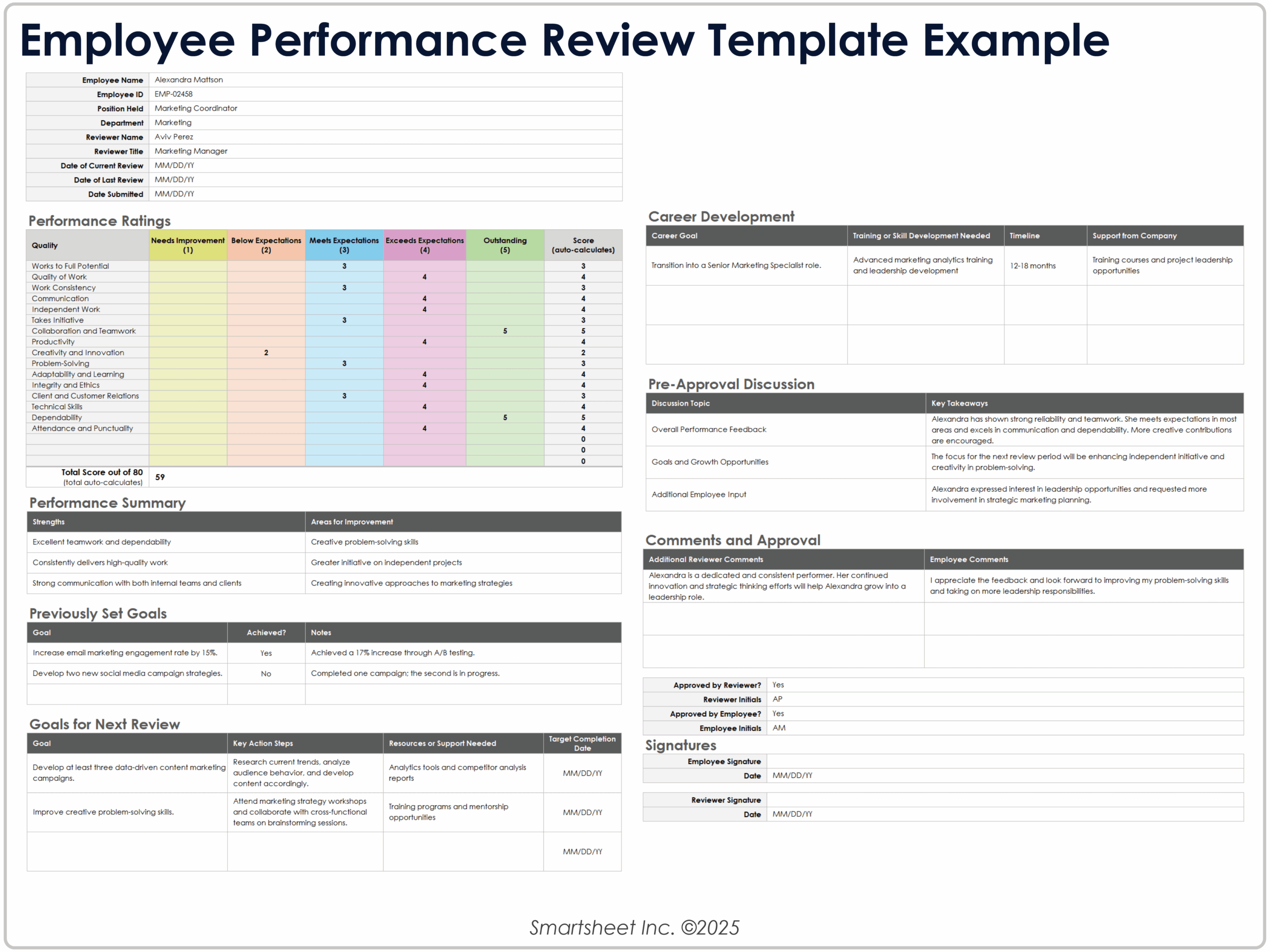 printable employee performance review template printable employee performance review template