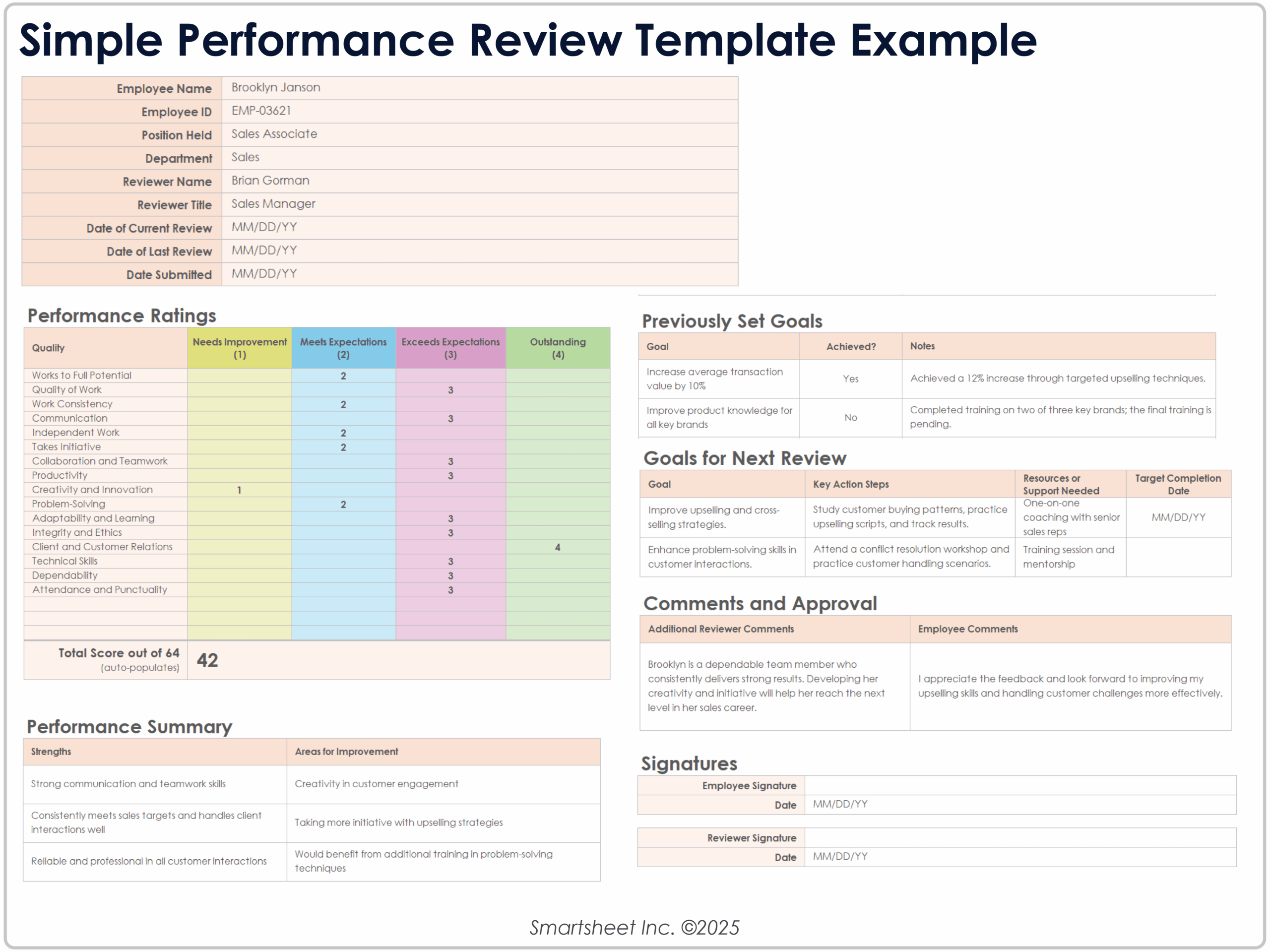 Free Employee Performance Review Templates Free Employee Performance Review Templates