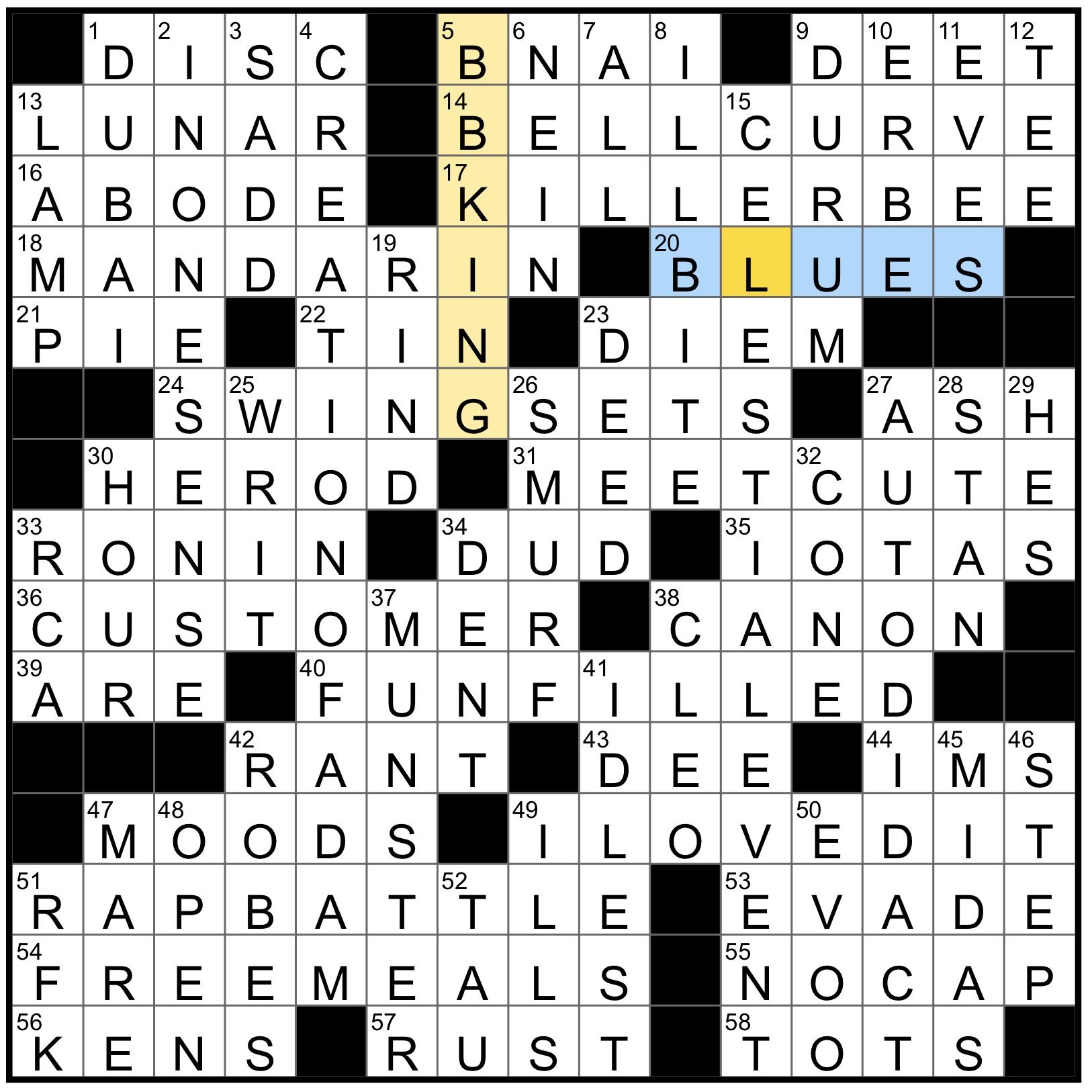 Friday August 29 2025 Diary Of A Crossword Fiend