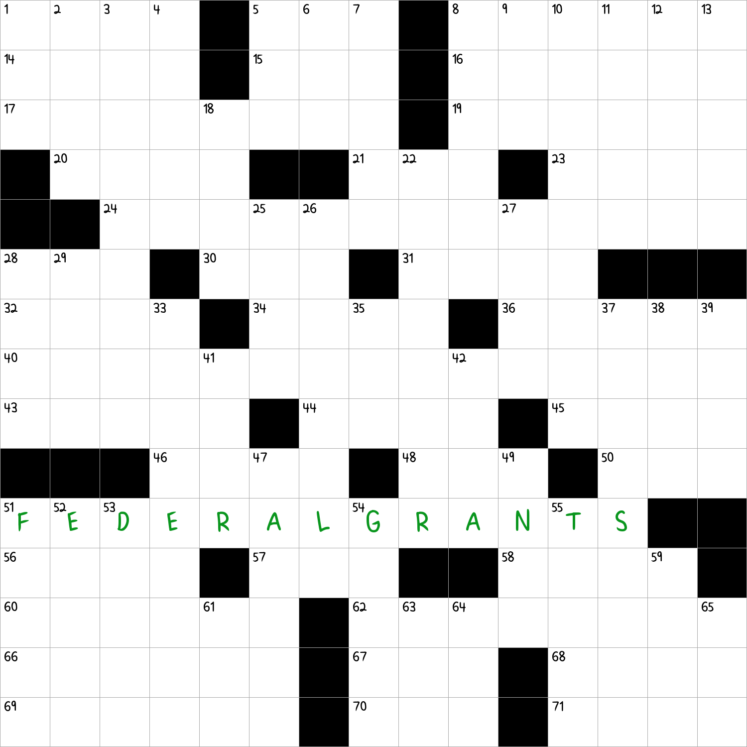 Funding Sources For Many Labs NYT Crossword Clue January 27 2025 Funding Sources For Many Labs NYT Crossword Clue January 27 2025