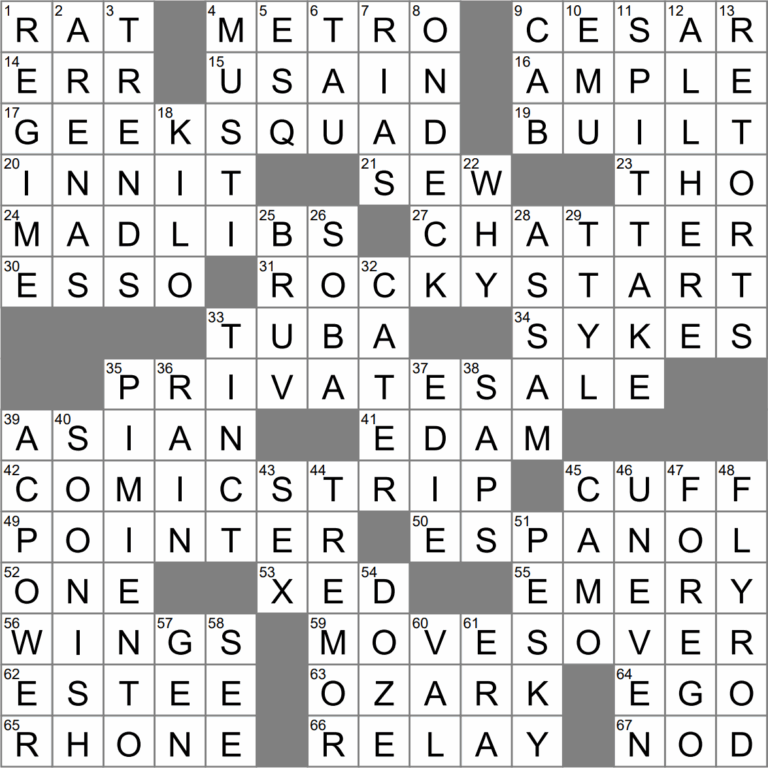 Game Requiring Plug ins Crossword Clue Archives LAXCrossword