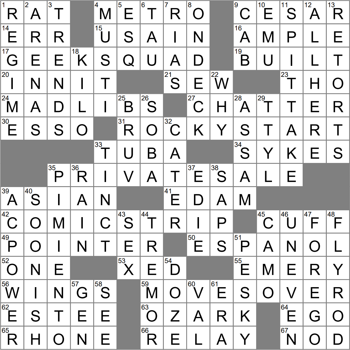 Game Requiring Plug ins Crossword Clue Archives LAXCrossword