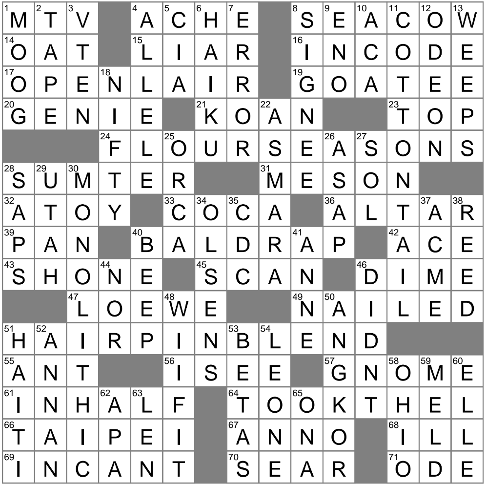 Garden Party Crossword Clue Archives LAXCrossword Garden Party Crossword Clue Archives LAXCrossword