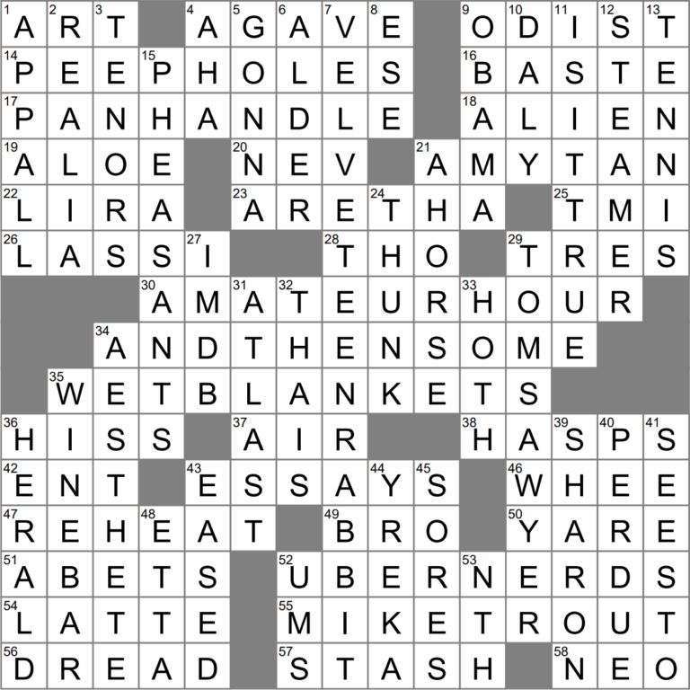 Geographic Feature Of Nine States Crossword Clue Archives LAXCrossword
