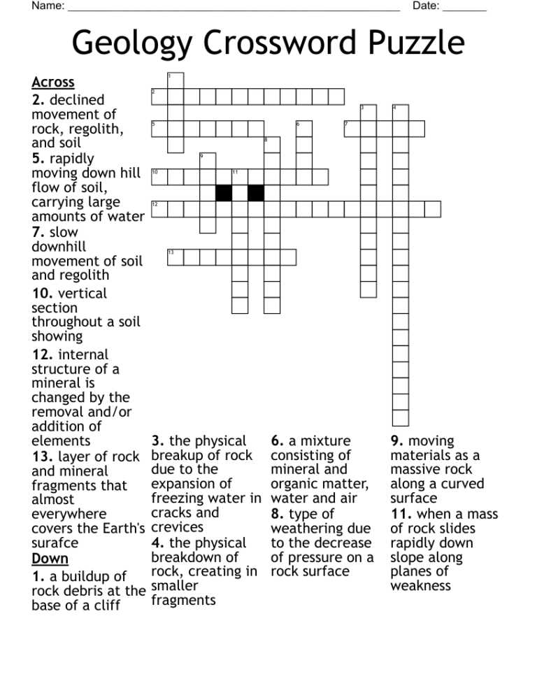 Geology Crossword Puzzle WordMint