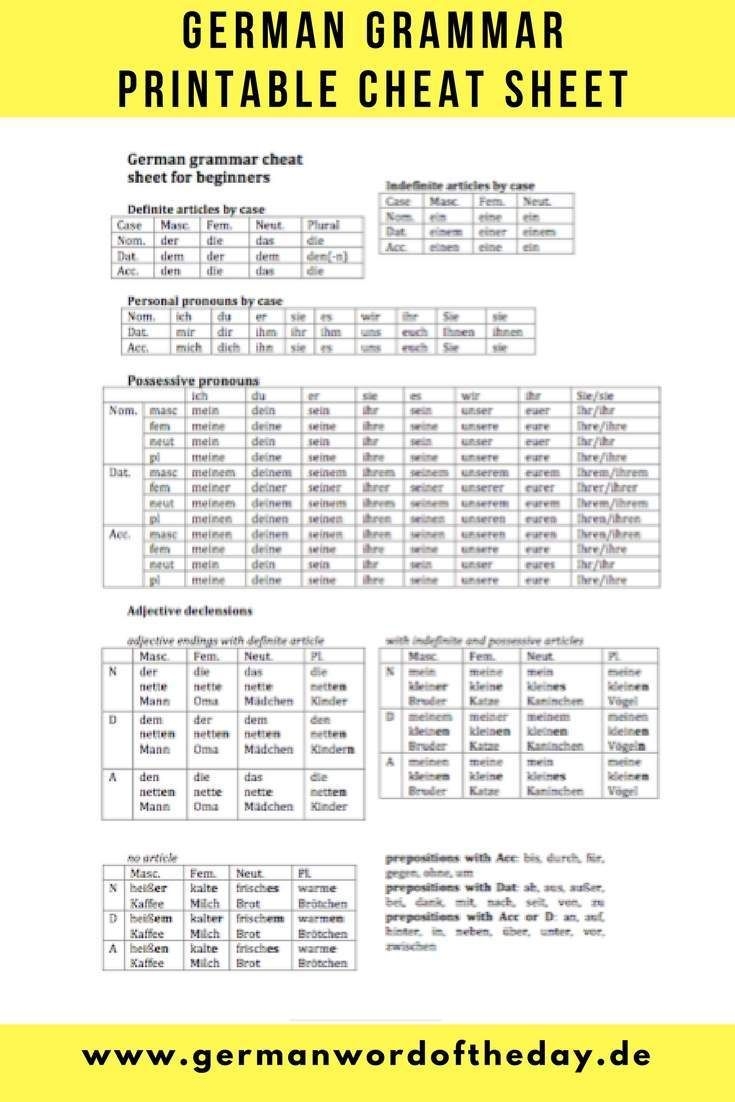 German Grammar Cheat Sheet For Beginners pdf German Grammar Cheat Sheet For Beginners pdf