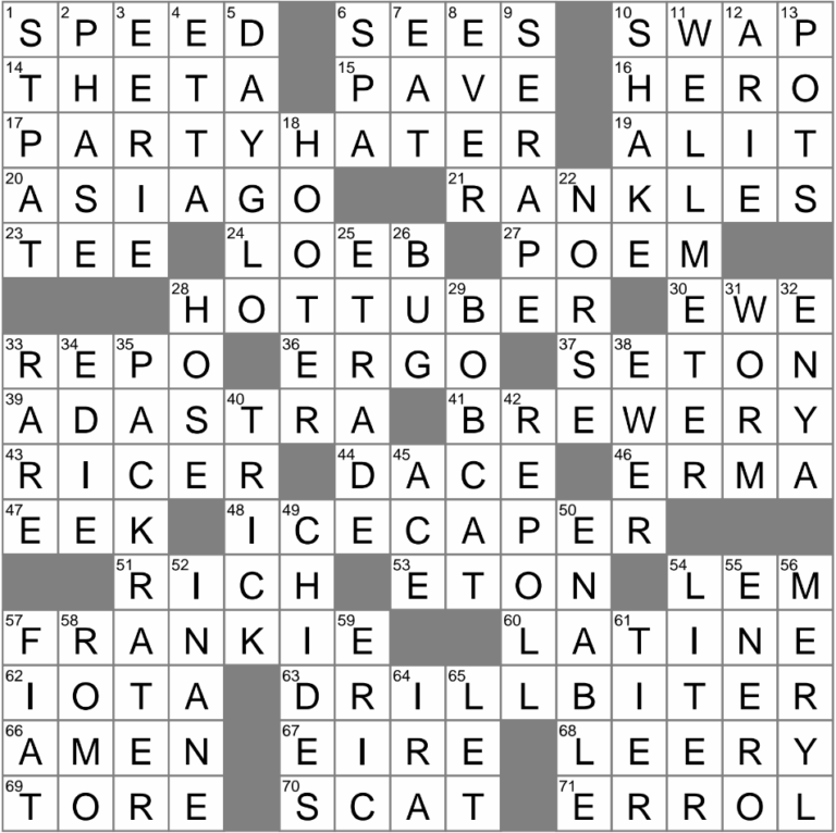 Get A Second Opinion Crossword Clue Archives LAXCrossword