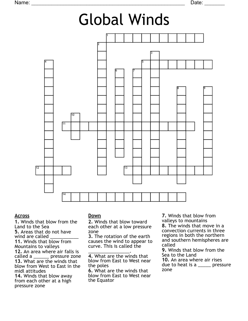 Global Winds Crossword WordMint Global Winds Crossword WordMint