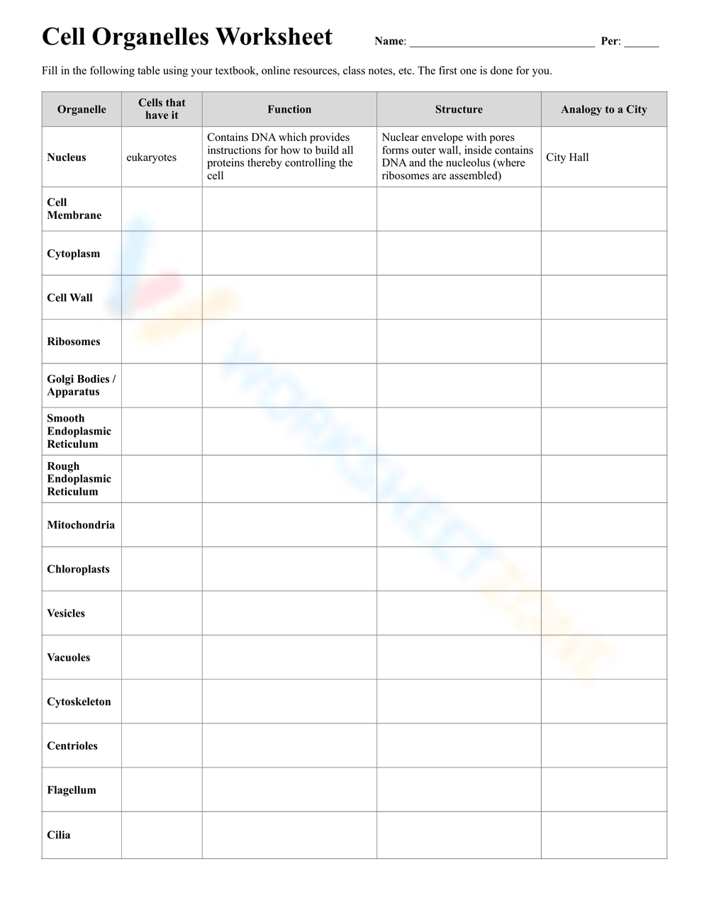 cells and organelles worksheet cells and organelles worksheet