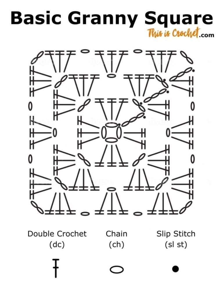 Granny Square Crochet Pattern Diagram Easy To Read This Is Crochet