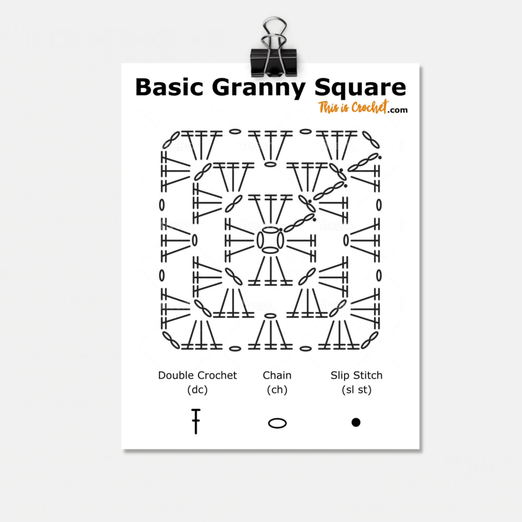 granny square pattern diagram granny square pattern diagram