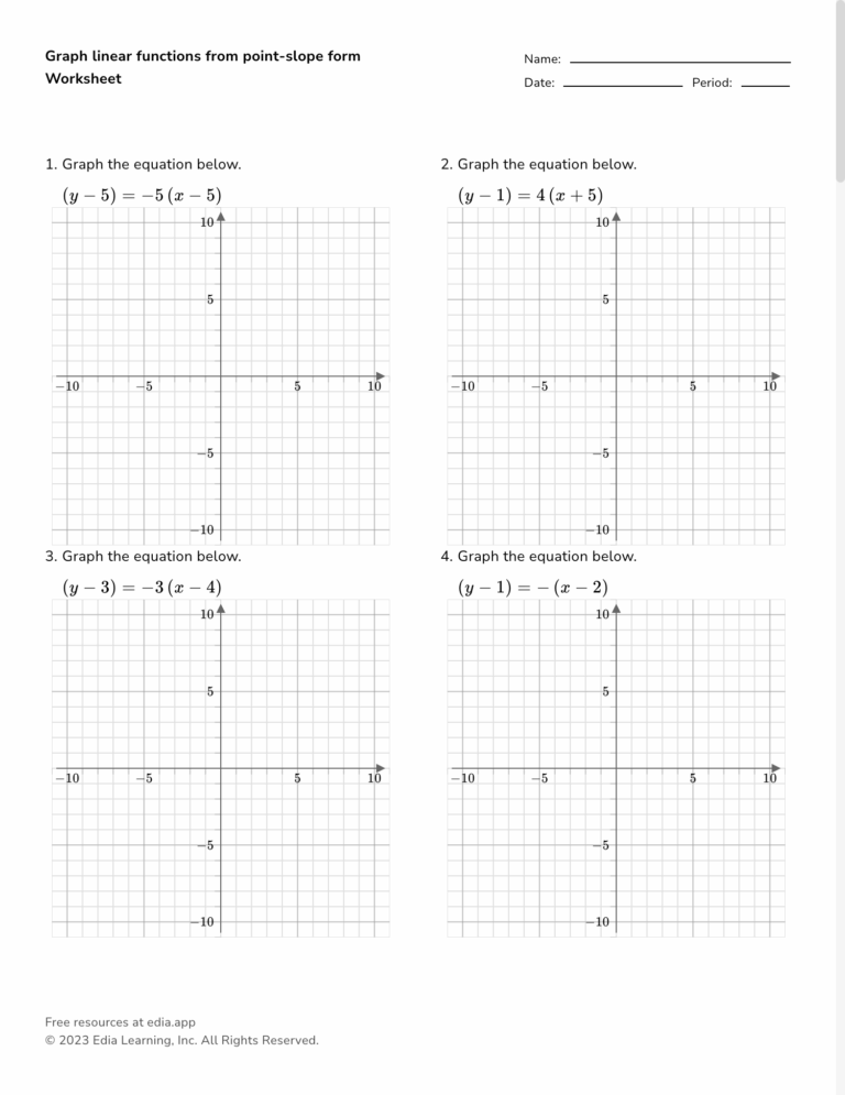 Graph Linear Functions From Point slope Form Worksheet