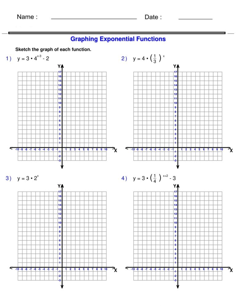 Graphing Exponential Functions Exponents Worksheets Algebra 1 Made By Teachers