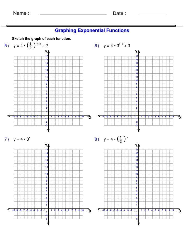 Graphing Exponential Functions Exponents Worksheets Algebra 1 Made By Teachers