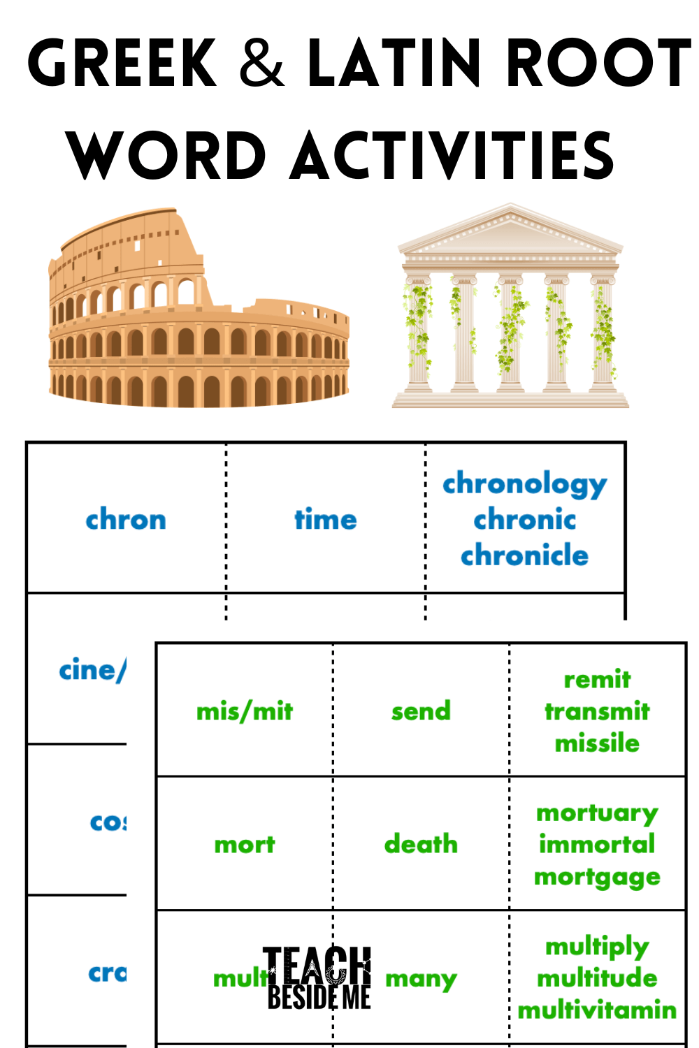 Greek And Latin Roots Worksheets And Activities Teach Beside Me Greek And Latin Roots Worksheets And Activities Teach Beside Me