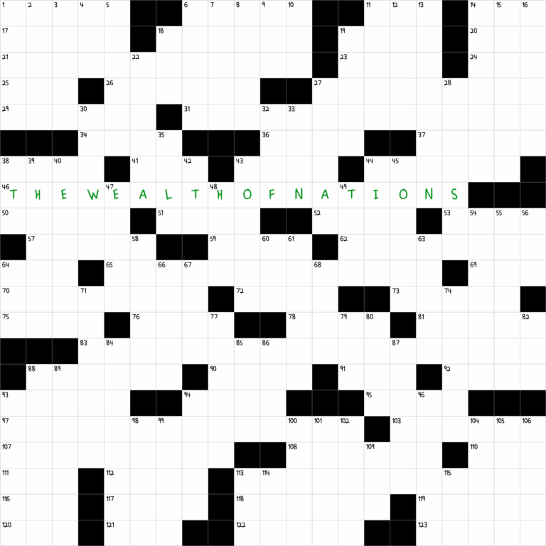 Green Book NYT Crossword Clue September 15 2024