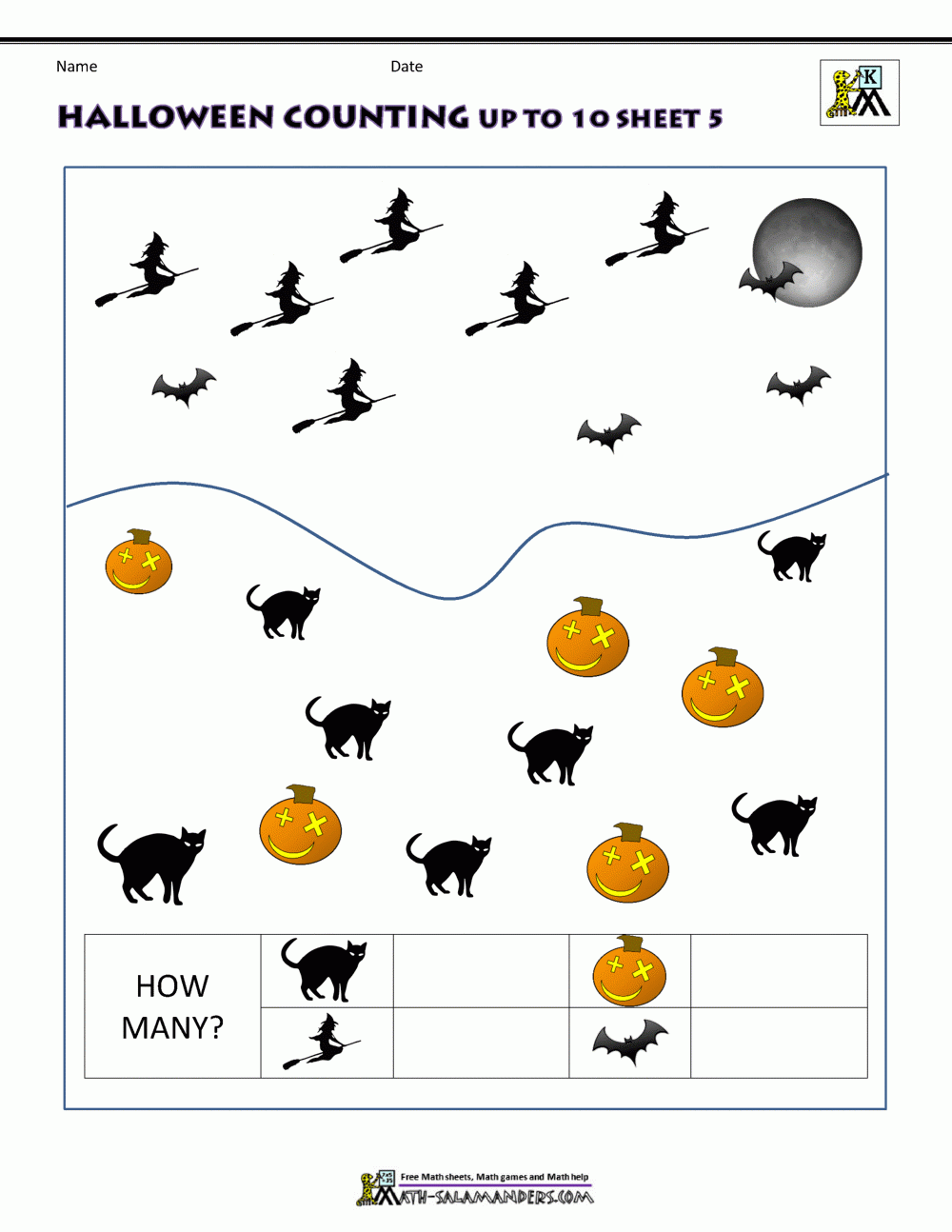 Halloween Math Worksheets For Kindergarten Halloween Math Worksheets For Kindergarten