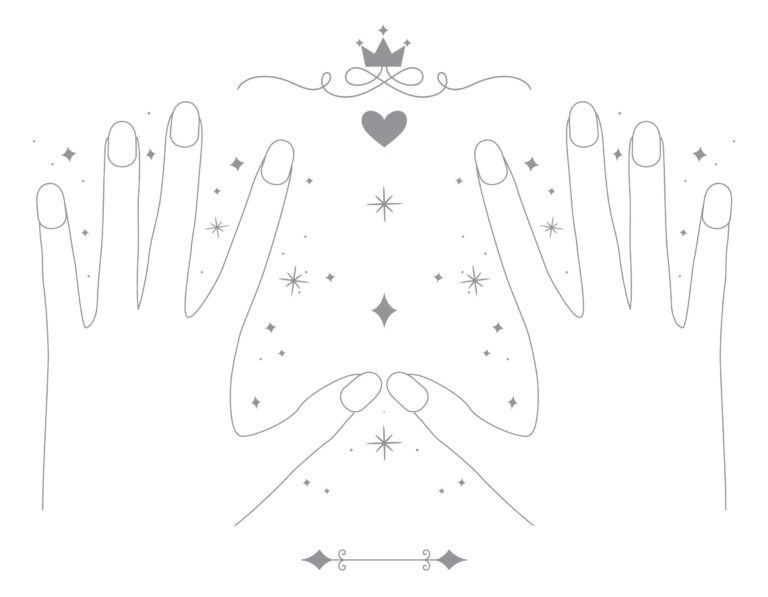 Hand With Nails Manicure Template To Color Etsy