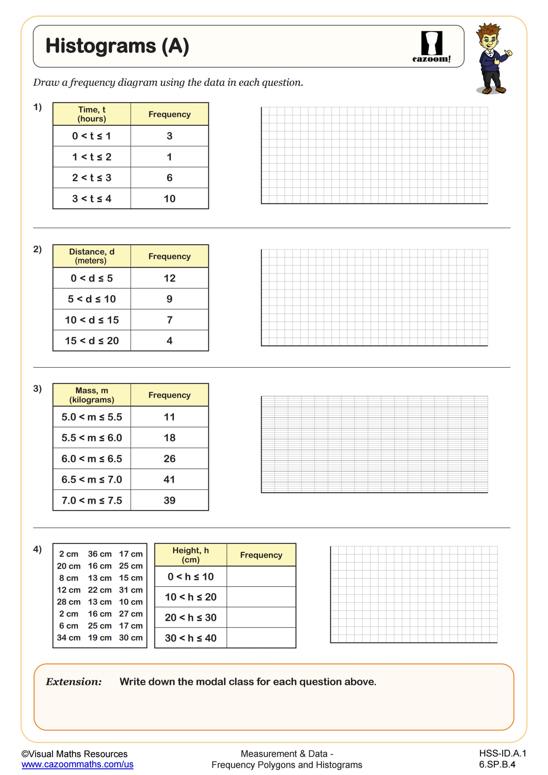 Histograms A Worksheet PDF Printable Measurement Data Worksheet Cazoom Math Histograms A Worksheet PDF Printable Measurement Data Worksheet Cazoom Math