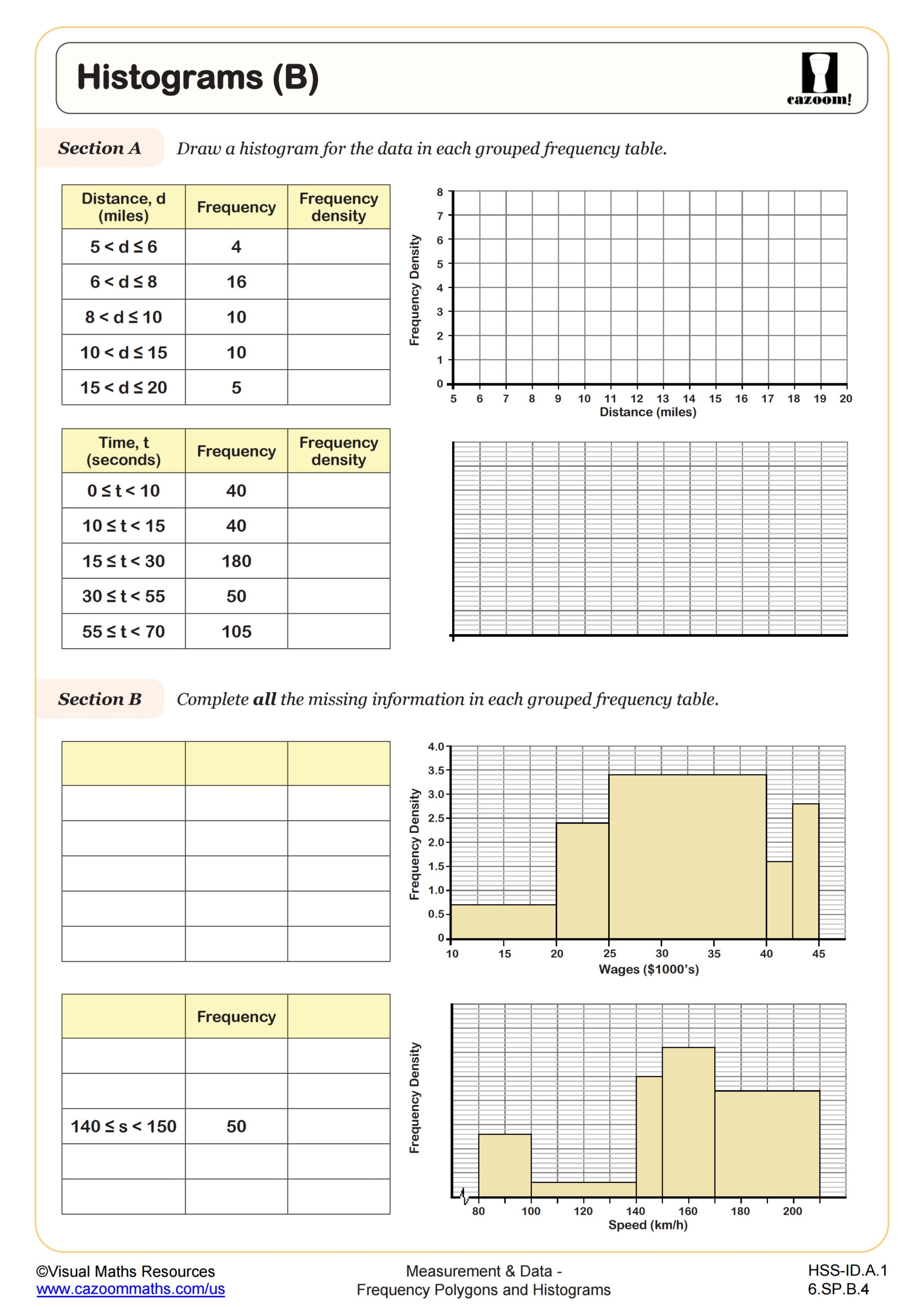 Histograms B Worksheet Fun And Engaging Algebra I PDF Worksheets Cazoom Math Histograms B Worksheet Fun And Engaging Algebra I PDF Worksheets Cazoom Math