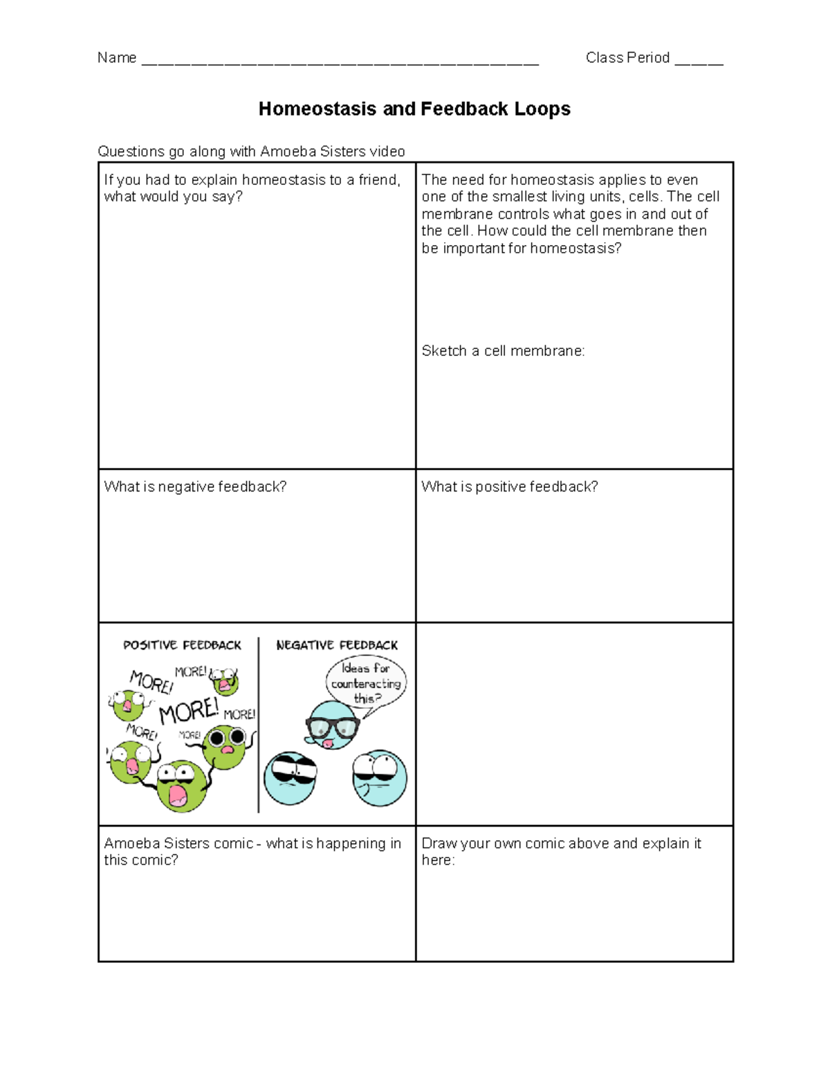 Homeostasis Worksheet State Whether Each Of The Following Indicates Negative Or Positive Feedback Studocu Homeostasis Worksheet State Whether Each Of The Following Indicates Negative Or Positive Feedback Studocu