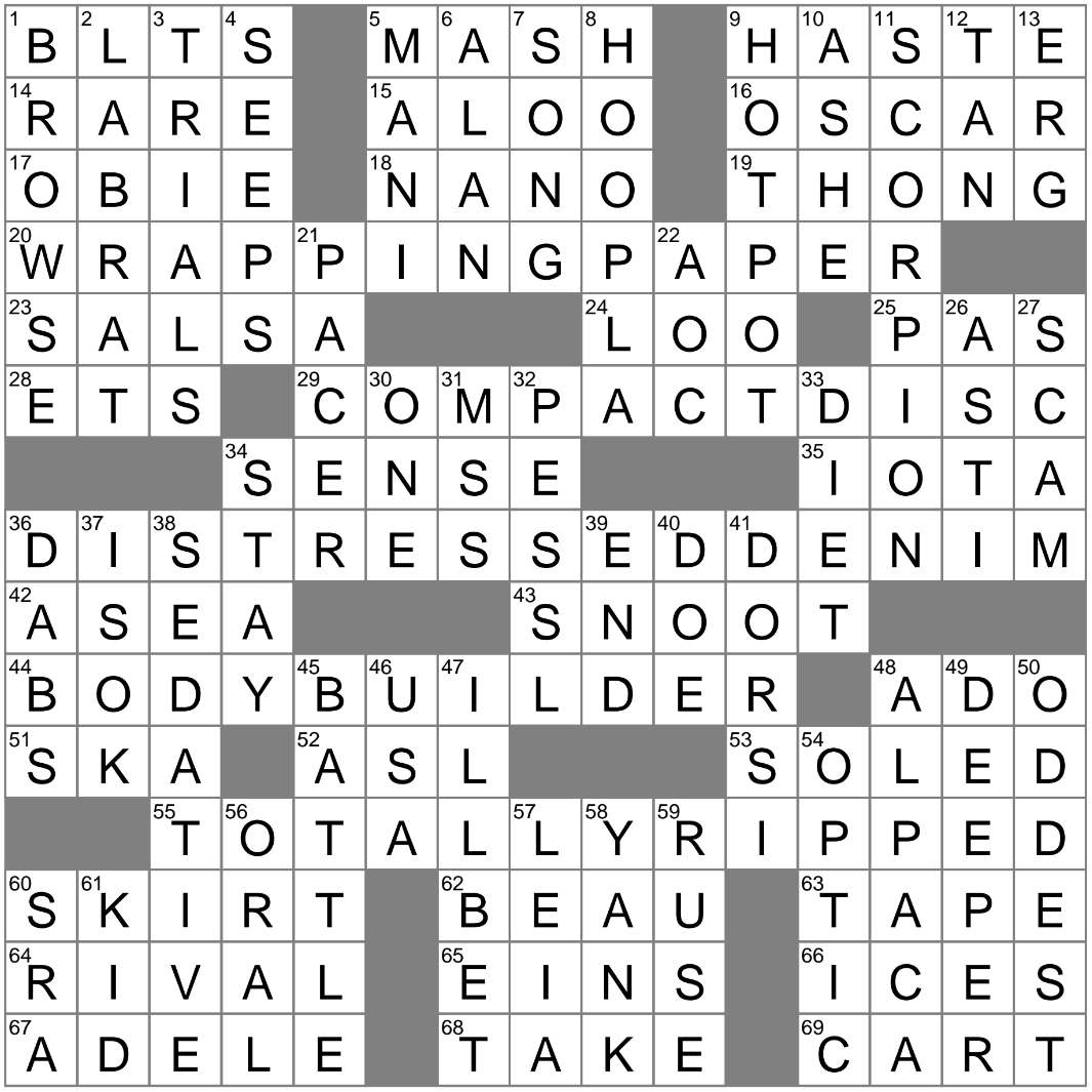 Horn heavy Genre Crossword Clue Archives LAXCrossword Horn heavy Genre Crossword Clue Archives LAXCrossword