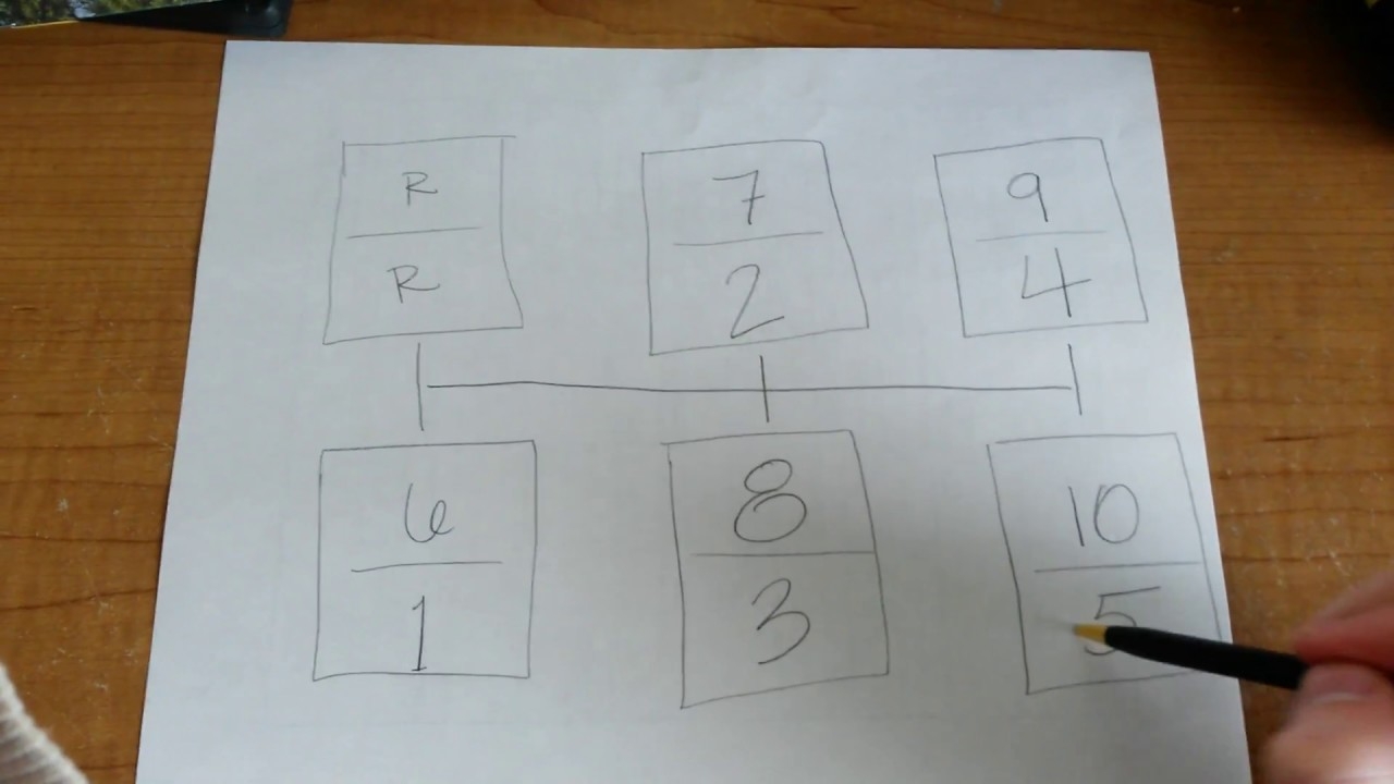 How To 15 speed Transmission YouTube How To 15 speed Transmission YouTube