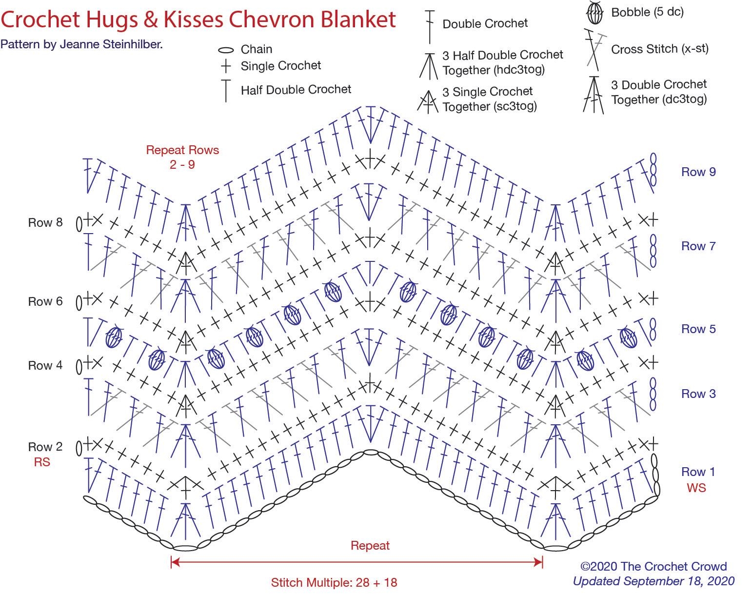 How To Crochet Hugs Kisses Baby Blanket Tutorial The Crochet Crowd How To Crochet Hugs Kisses Baby Blanket Tutorial The Crochet Crowd