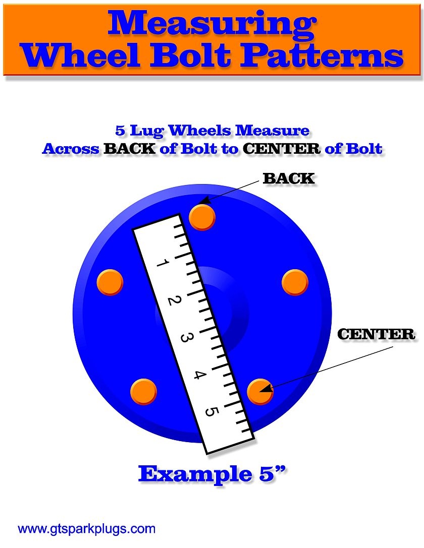 How To Measure 5 Lug Bolt Patterns On Wheels GTSparkplugs How To Measure 5 Lug Bolt Patterns On Wheels GTSparkplugs
