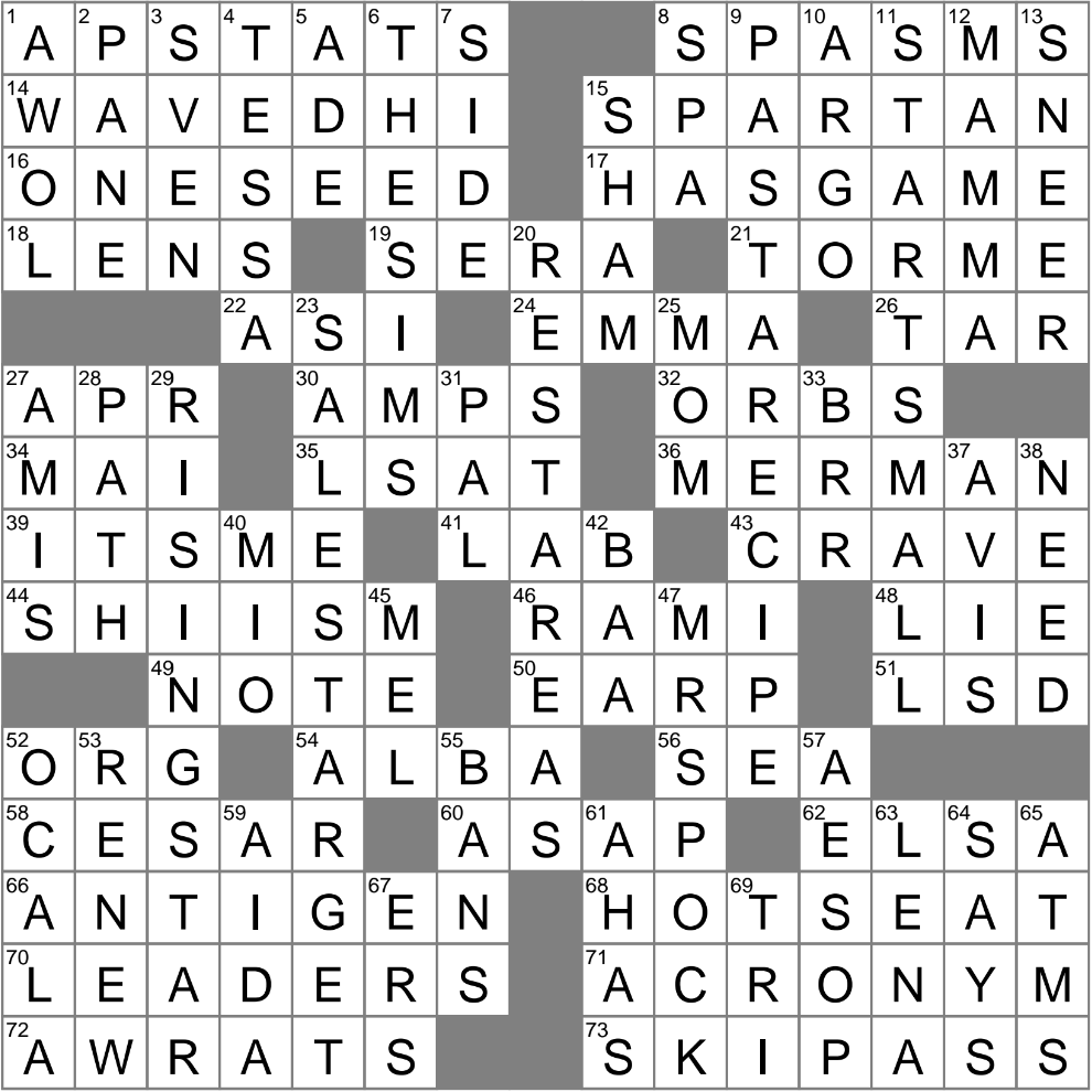 HS Class With Many Average Lessons Crossword Clue Archives LAXCrossword HS Class With Many Average Lessons Crossword Clue Archives LAXCrossword