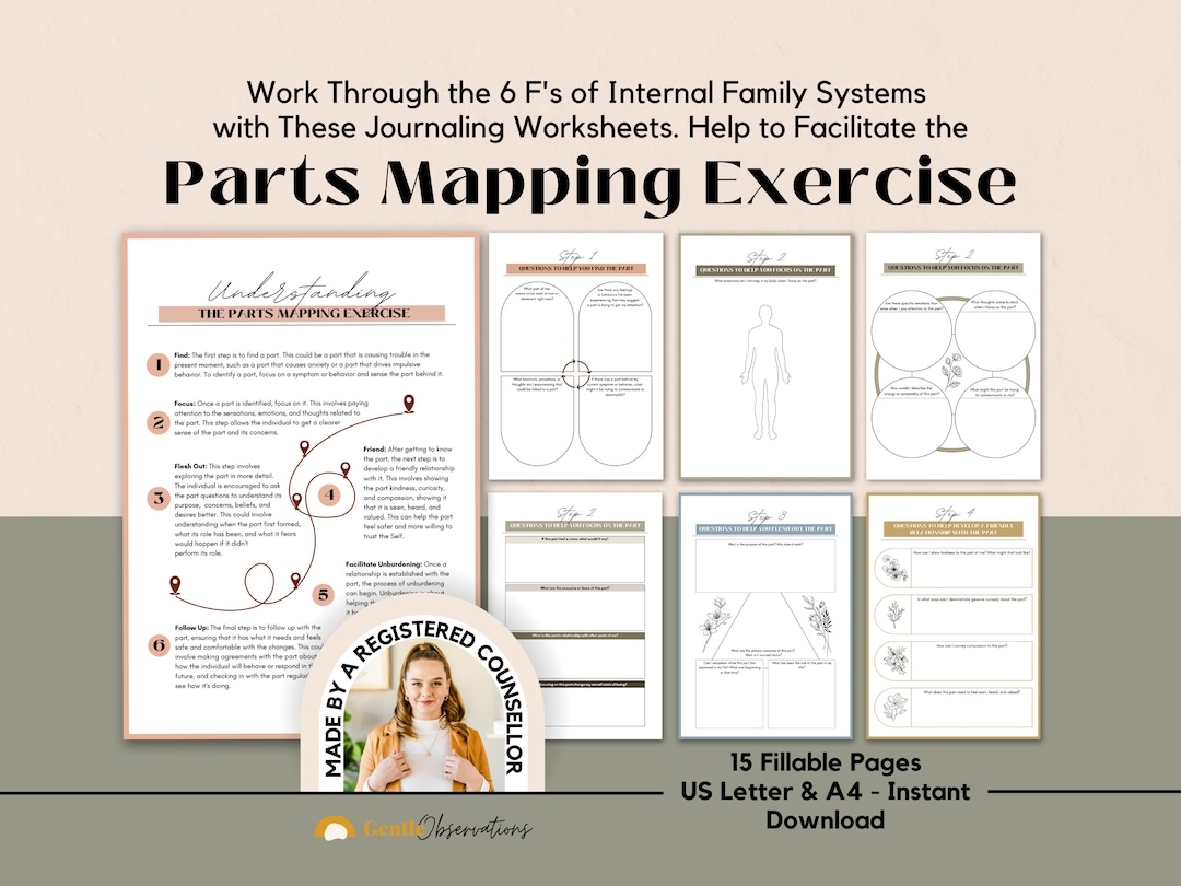 IFS Parts Mapping Exercise Internal Family Systems Worksheets 6 F s Of Parts Work Emotional Regulation Activity Self awareness Tool Etsy IFS Parts Mapping Exercise Internal Family Systems Worksheets 6 F s Of Parts Work Emotional Regulation Activity Self awareness Tool Etsy