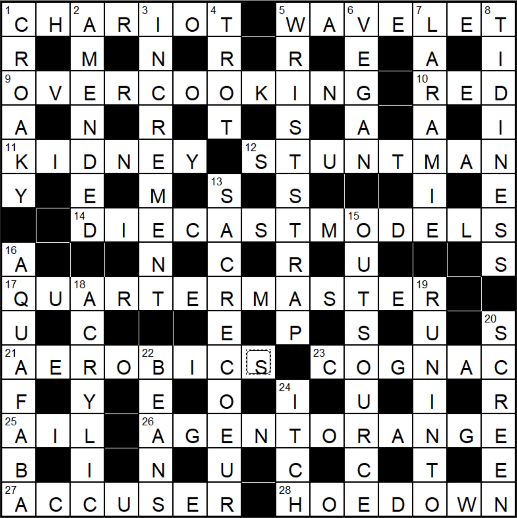 totally convinced of nyt crossword totally convinced of nyt crossword