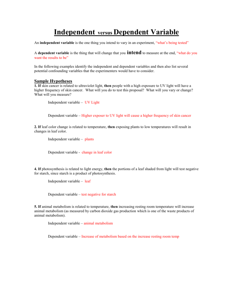 Independent Vs Dependent Variables Worksheet Independent Vs Dependent Variables Worksheet