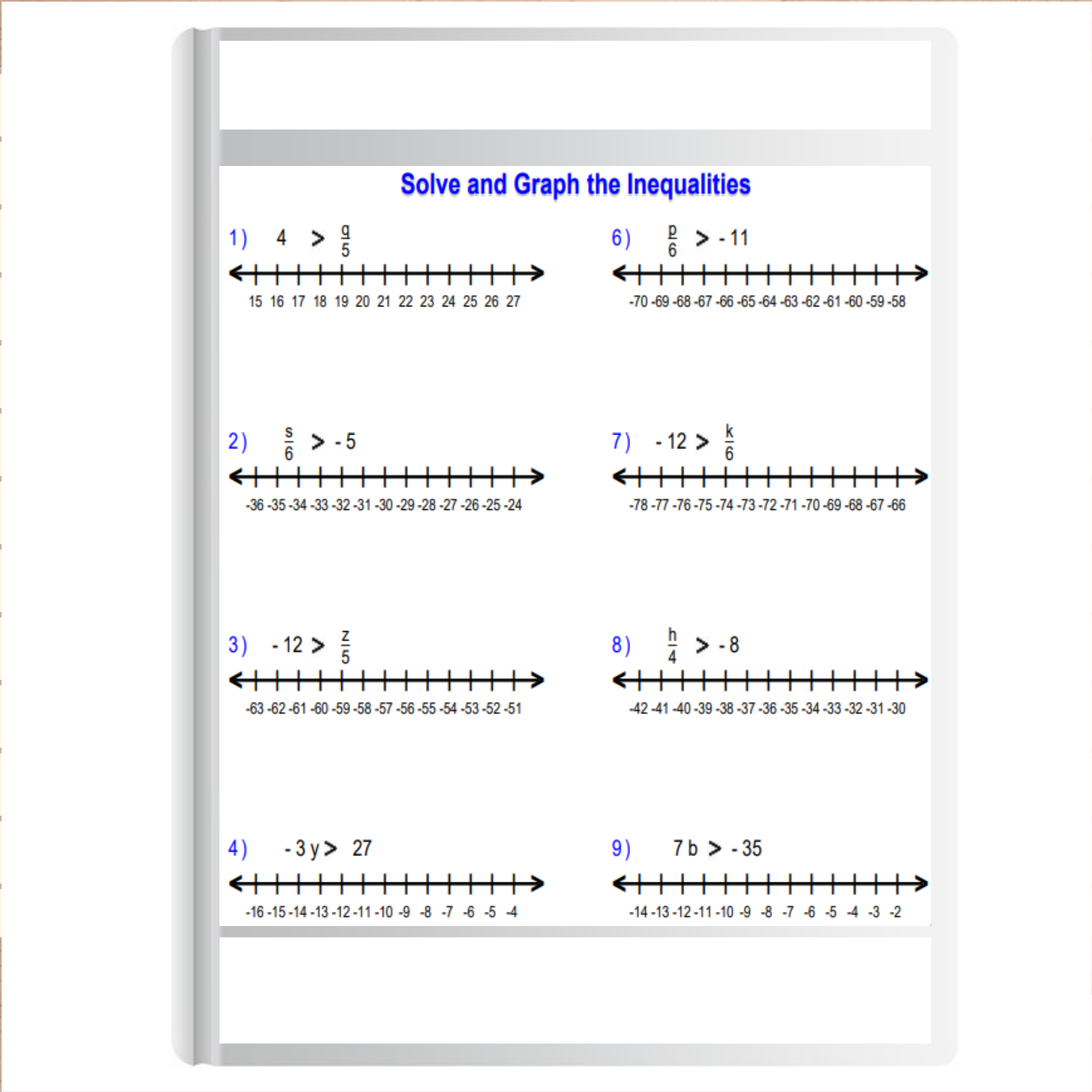 Inequalities Worksheets One Step Inequalitiesby Multiplying And Dividing Made By Teachers Inequalities Worksheets One Step Inequalitiesby Multiplying And Dividing Made By Teachers