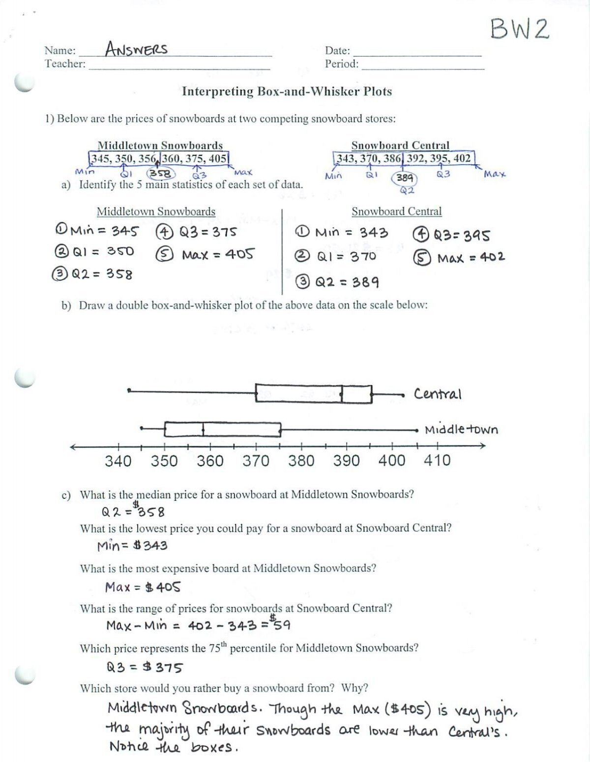 Interpreting Box And Whisker Plots Worksheet BW2 Interpreting Box And Whisker Plots Worksheet BW2