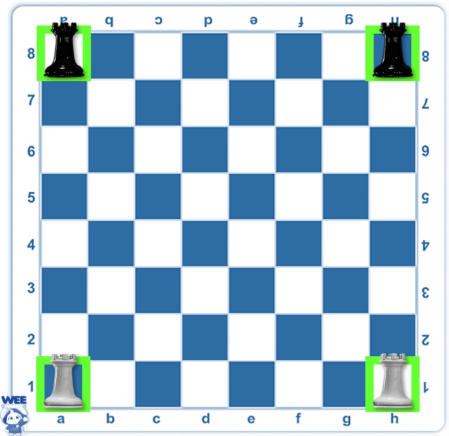 Introduction To Chess Simplified For Absolute Beginners WEE WABBIT