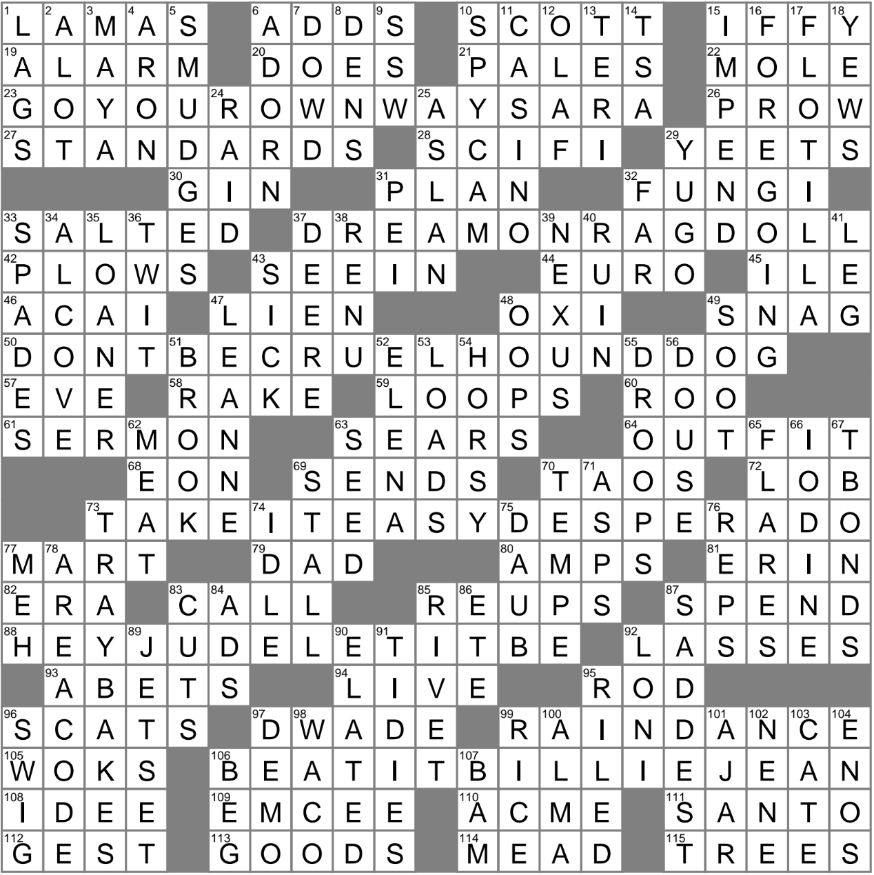 Just Mentioned Crossword Clue Archives LAXCrossword Just Mentioned Crossword Clue Archives LAXCrossword