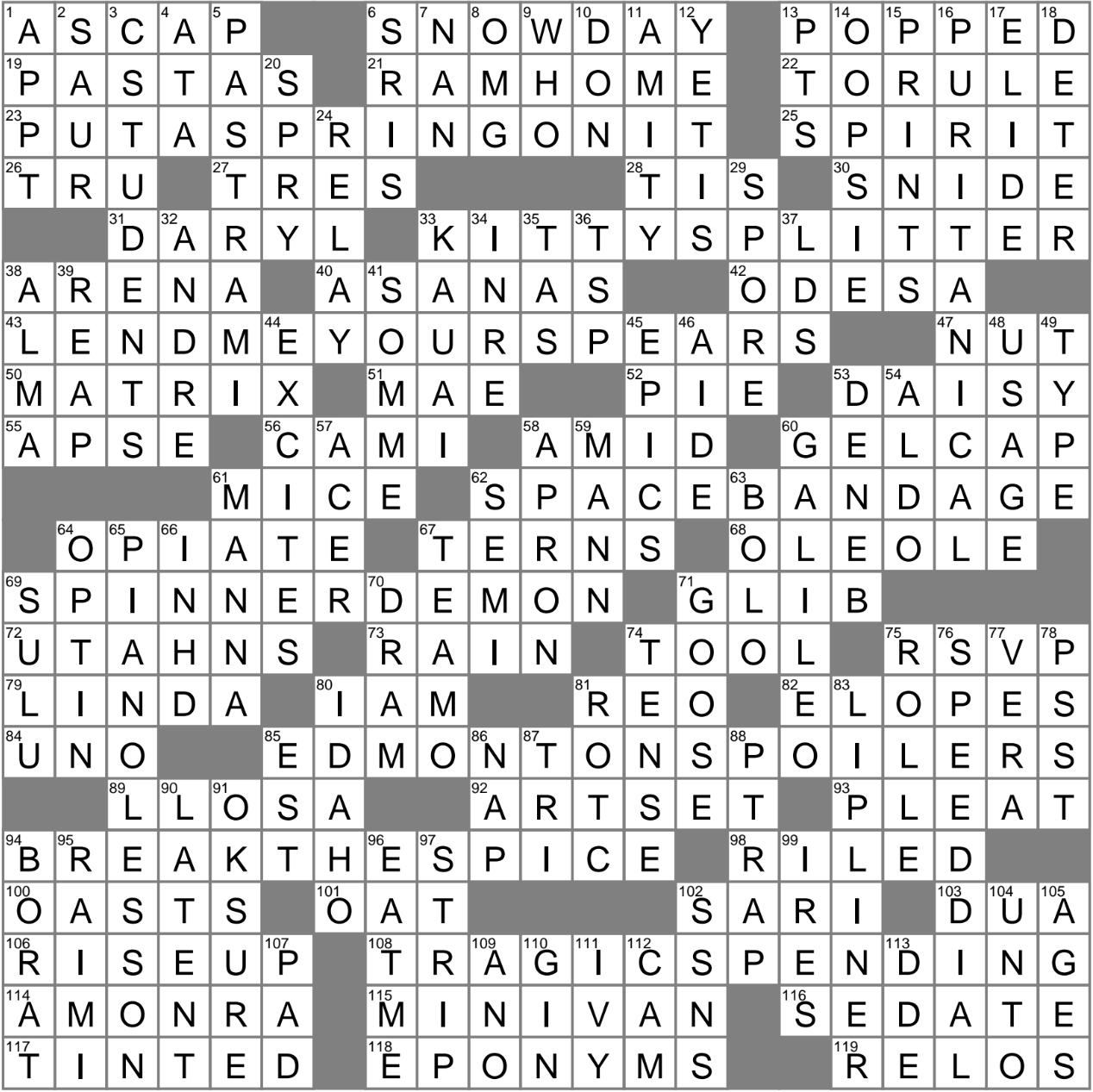 Kids Of The 70s Crossword Clue Archives LAXCrossword Kids Of The 70s Crossword Clue Archives LAXCrossword