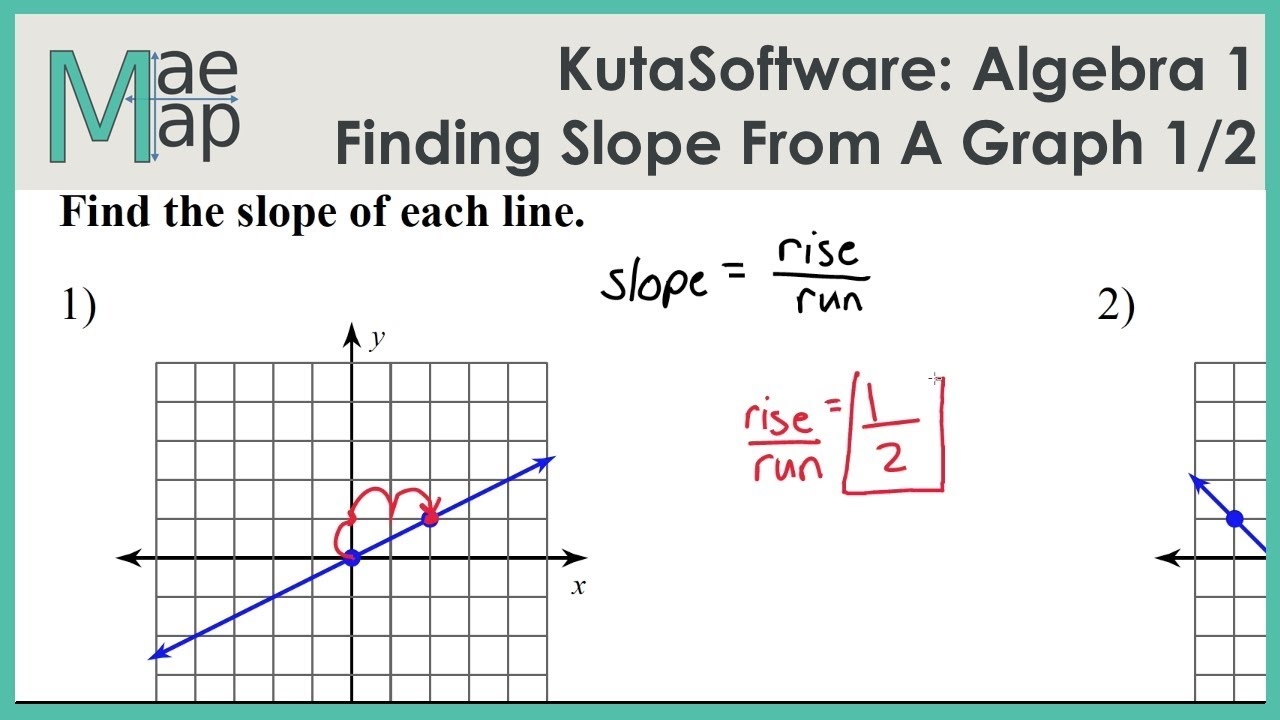 KutaSoftware Algebra 1 Finding Slope From A Graph Part 1 YouTube KutaSoftware Algebra 1 Finding Slope From A Graph Part 1 YouTube