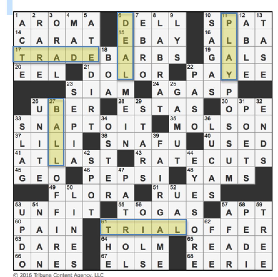 answer to today's la times crossword puzzle answer to today's la times crossword puzzle