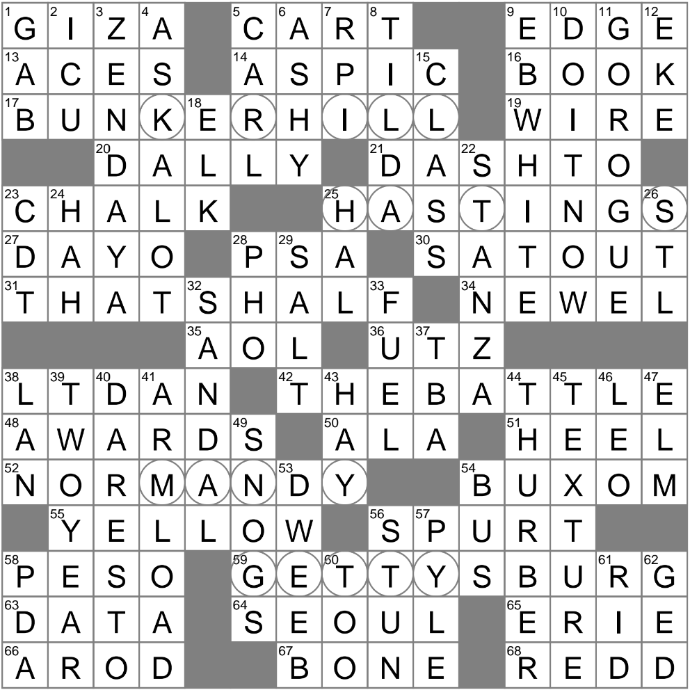 LA Times Crossword 1 Aug 25 Friday LAXCrossword